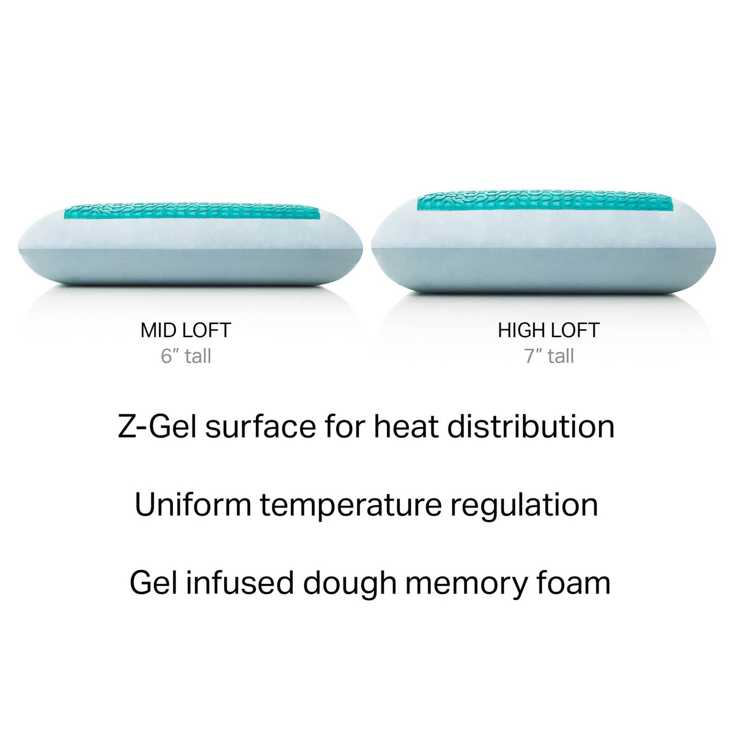 Gel Dough + Dual Z Gel Pillow - Ultimate Comfort Sleep