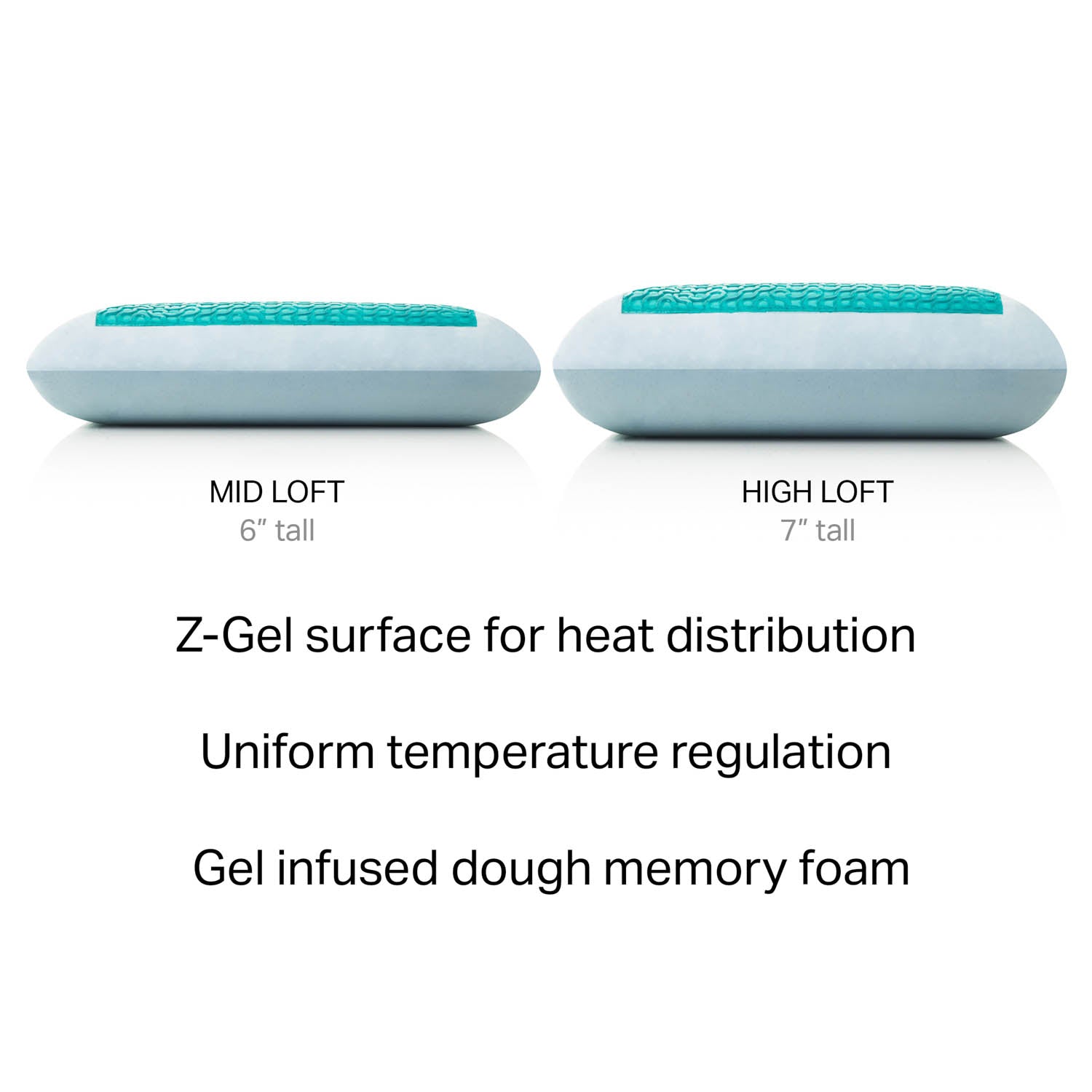 Gel Dough + Dual Z Gel Pillow - Ultimate Comfort Sleep