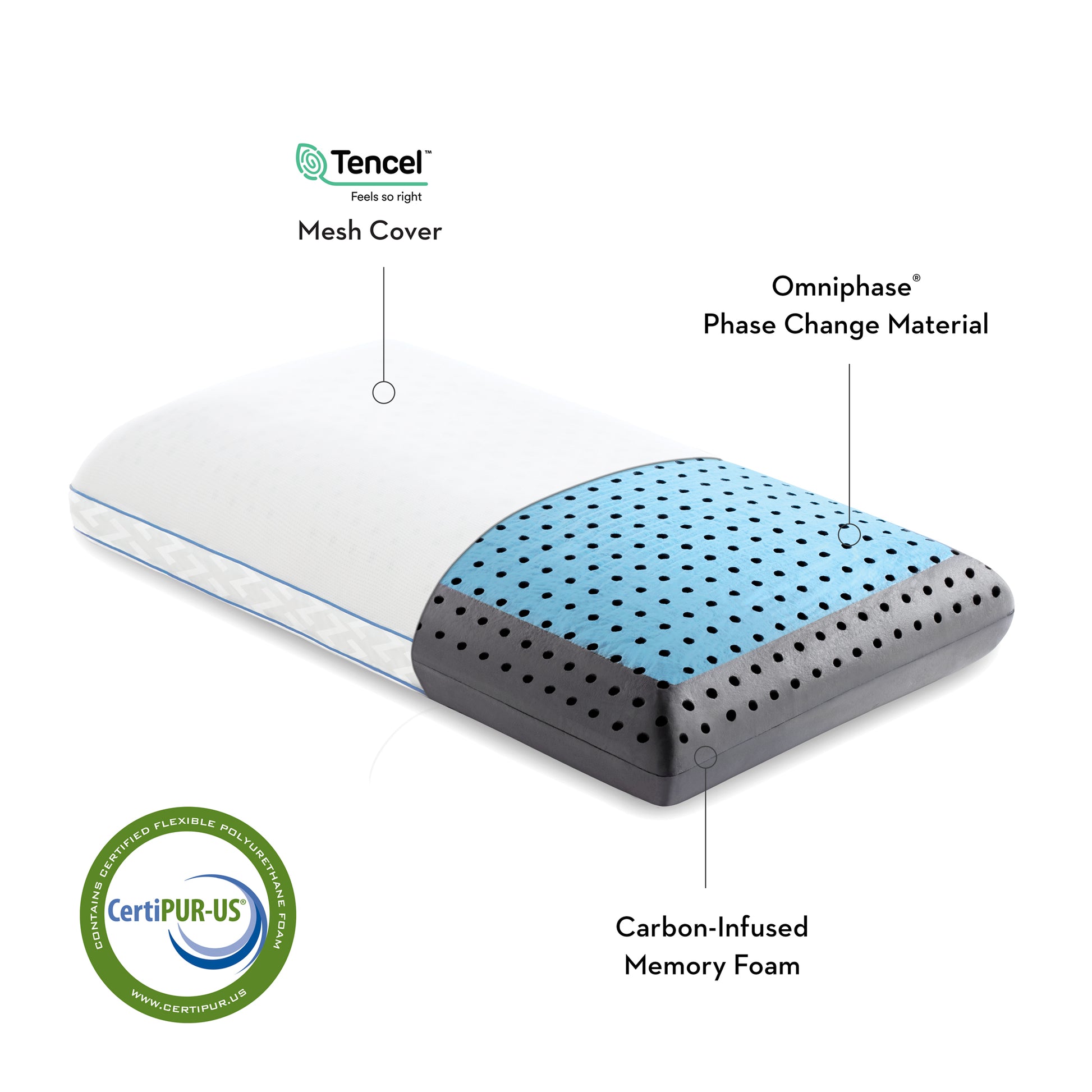 CarbonCool LT Pillow with OmniPhase Technology - Queen Size