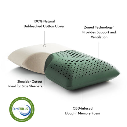 Shoulder Zoned Dough™ Pillow with CBD Oil | Designed for Side Sleepers | King & Queen Sizes