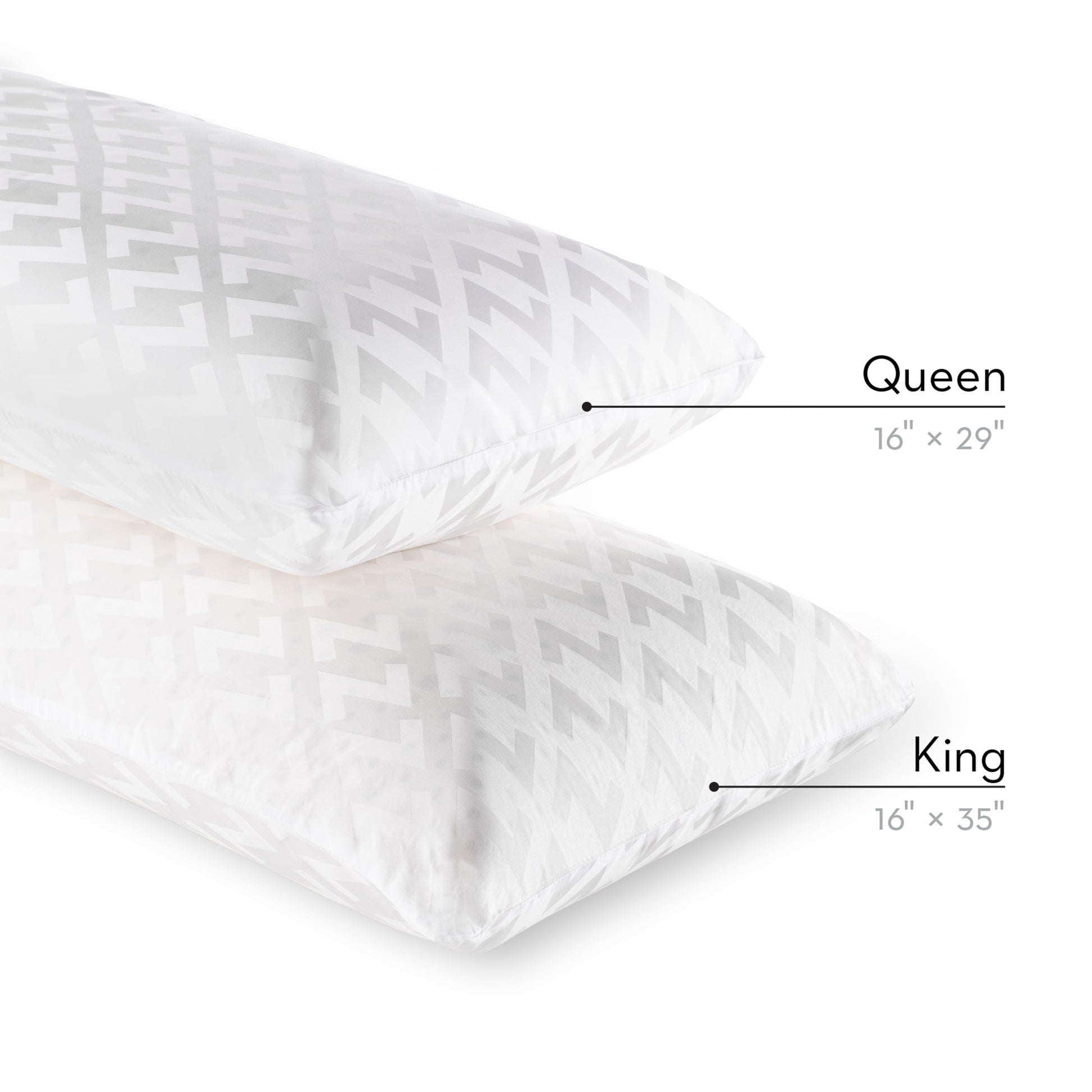 Hypoallergenic Zoned Pillow with TENCEL Cover