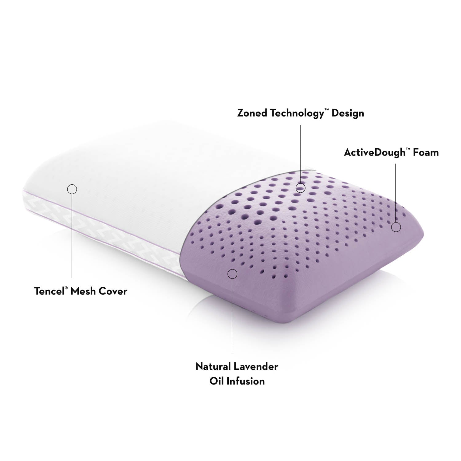 Zoned ActiveDough Pillow with Lavender Infusion - Queen Size