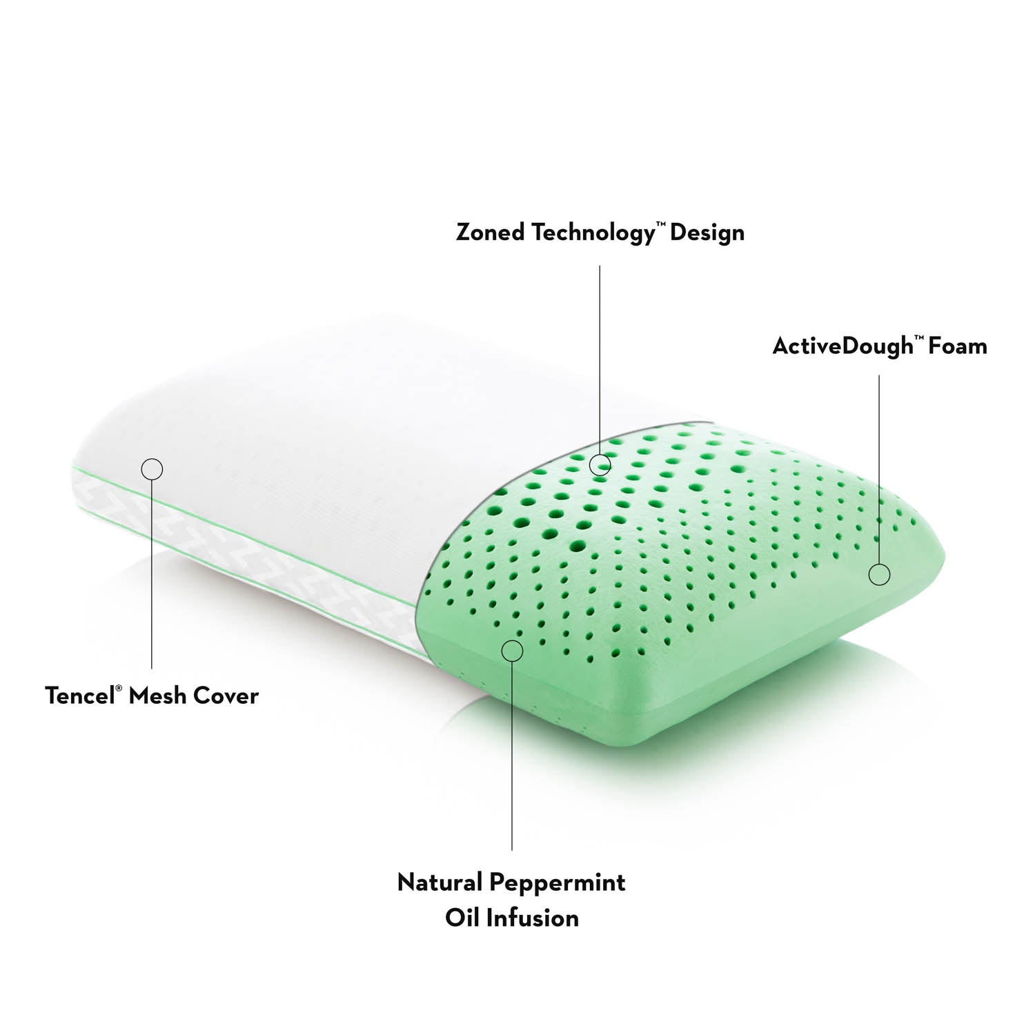 Cooling Peppermint Pillow with TENCEL Cover