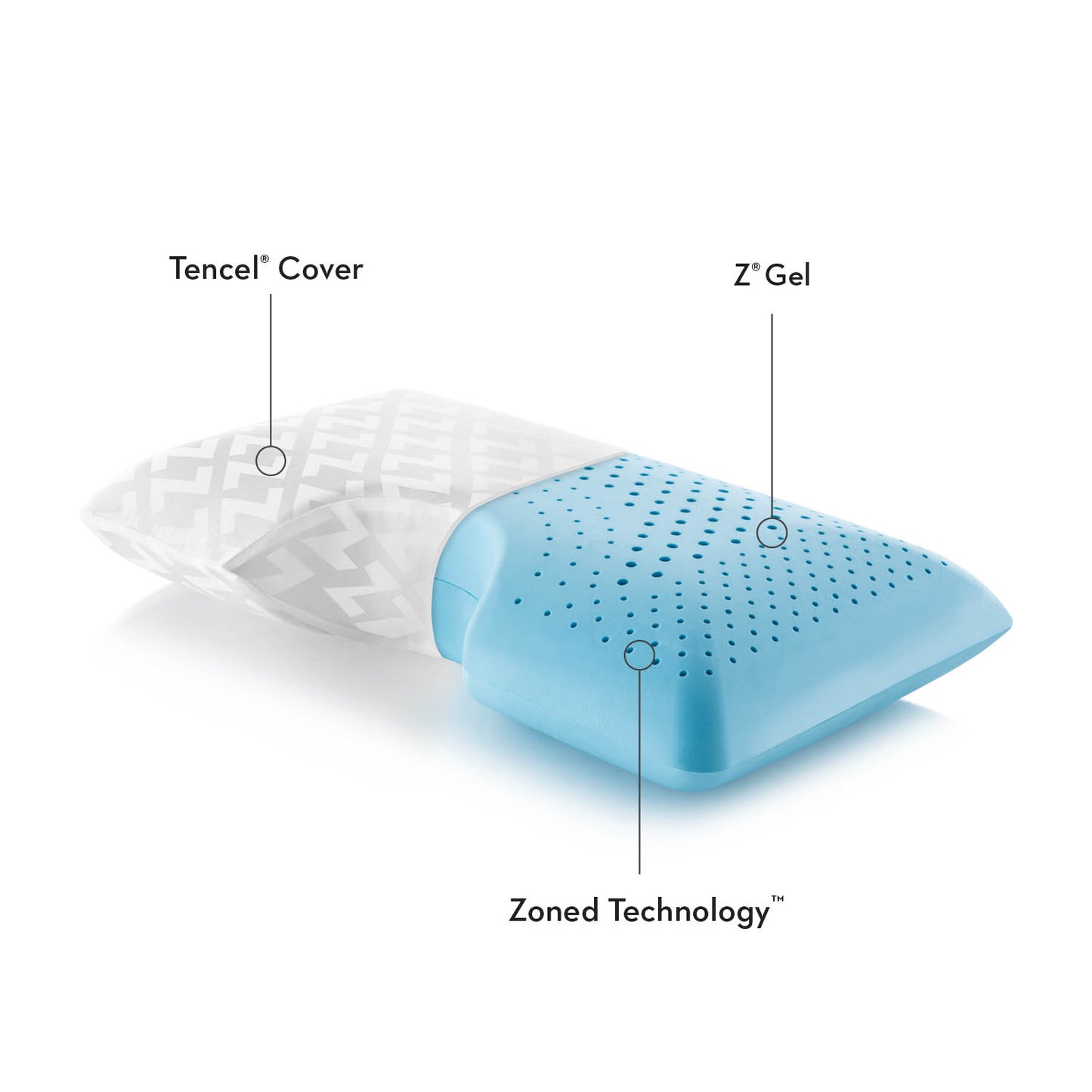 Zoned Gel Memory Foam Pillow for Side Sleepers with Shoulder Cutout