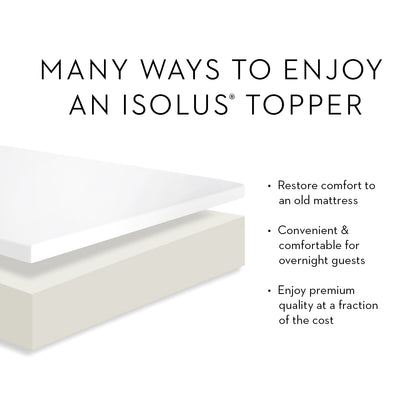 2.5" Gel Memory Foam Mattress Topper - Ultimate Comfort Sleep