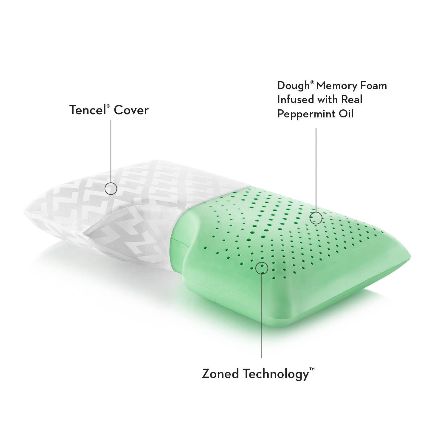 Aromatherapy Shoulder Cutout Pillow - Ultimate Comfort Sleep