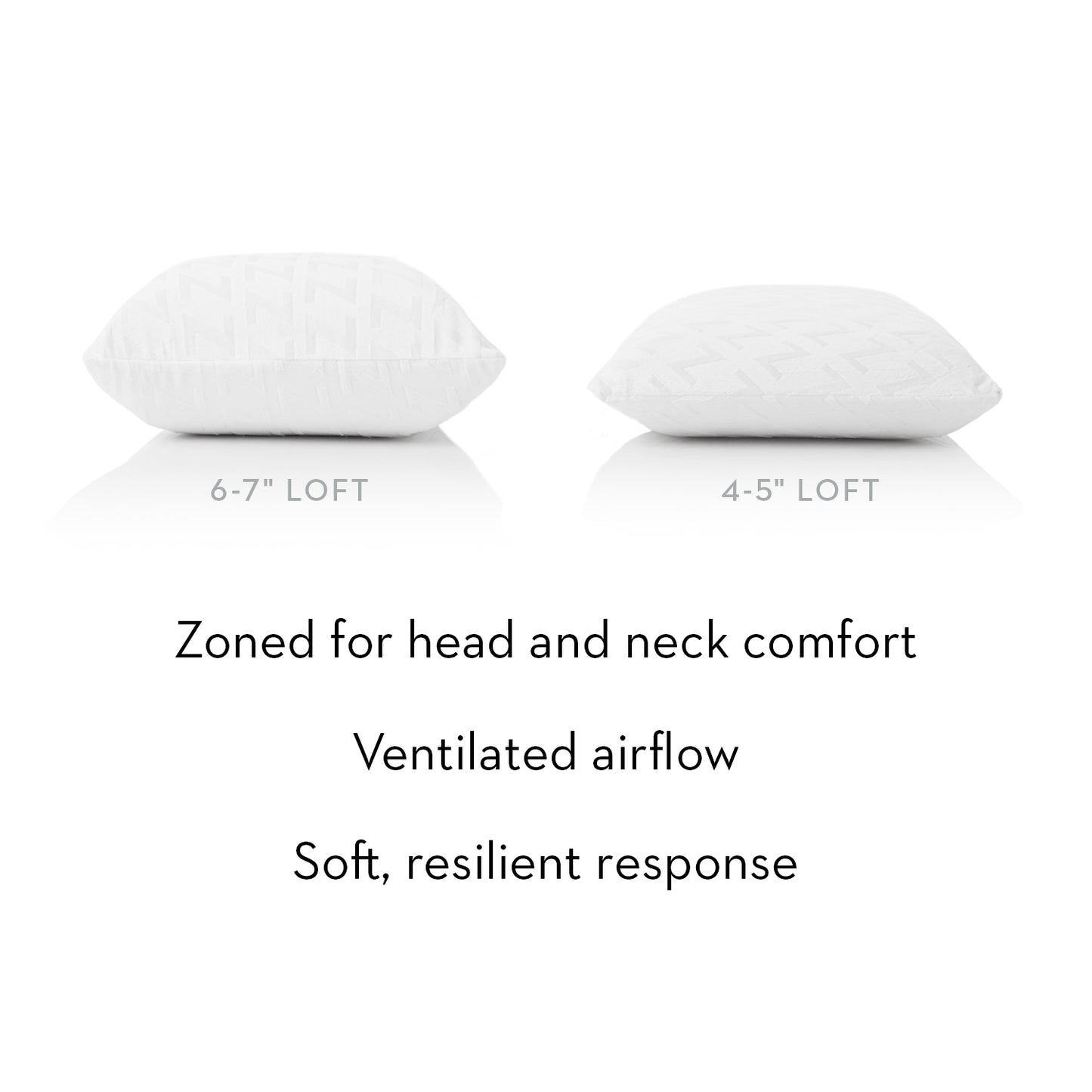 Hypoallergenic Latex Pillow with Zoned Comfort for Neck and Head