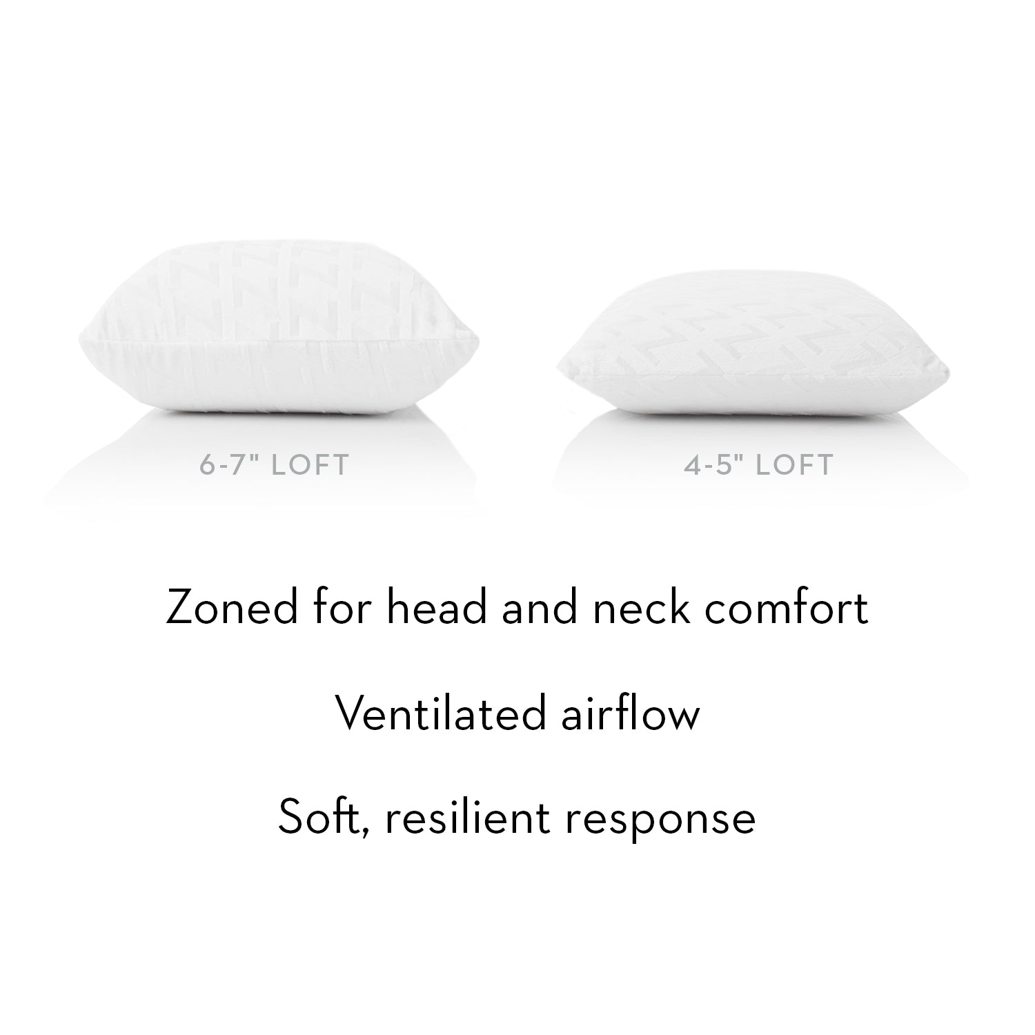 Hypoallergenic Latex Pillow with Zoned Comfort for Neck and Head