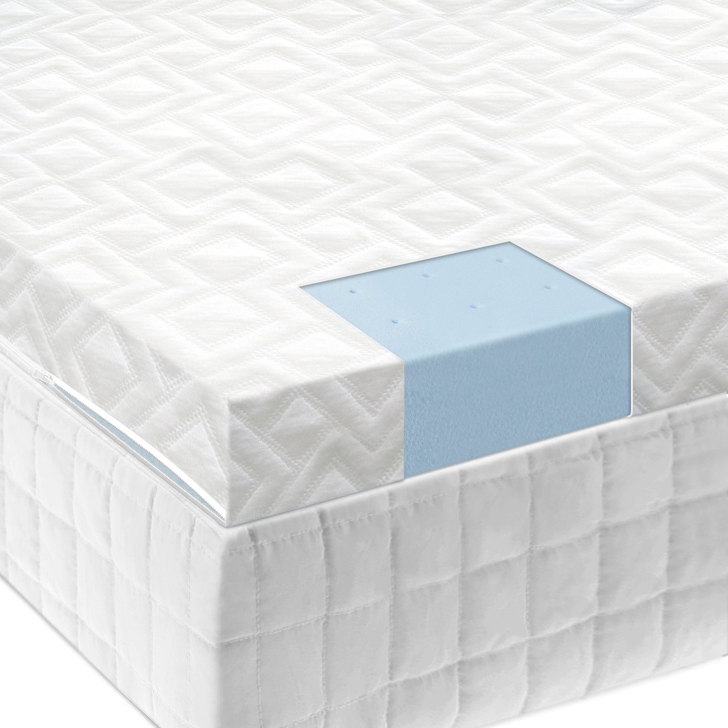 2.5" Gel Memory Foam Mattress Topper - Ultimate Comfort Sleep