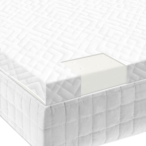 2" Latex Foam Mattress Topper - Ultimate Comfort Sleep